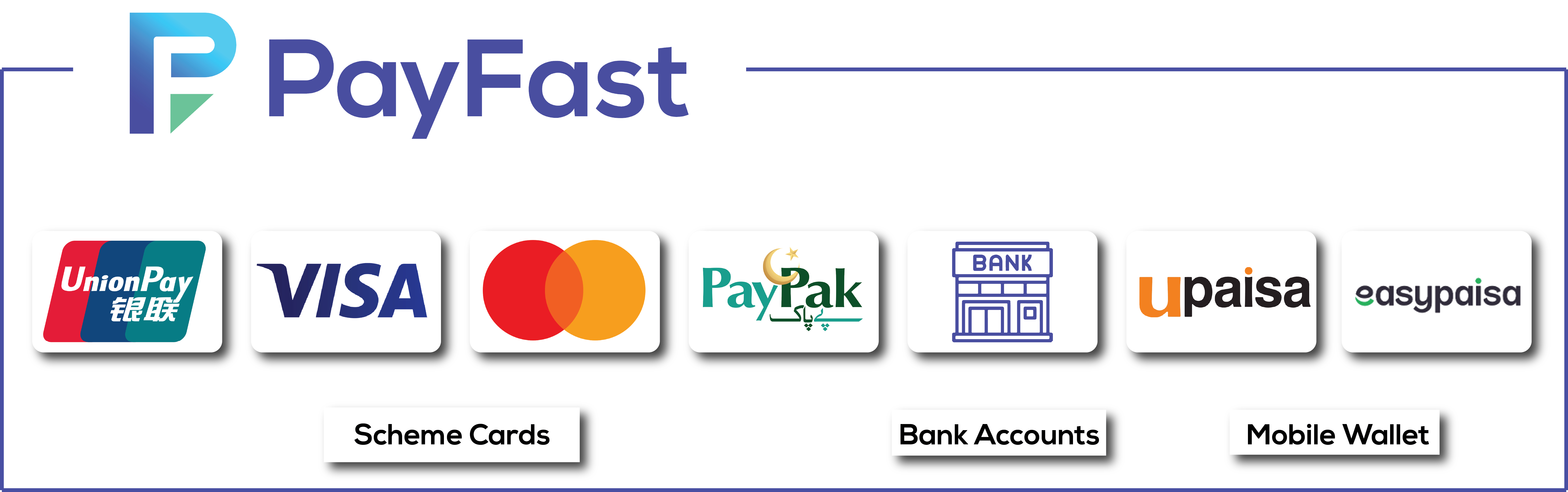 PayFast Web Checkout
